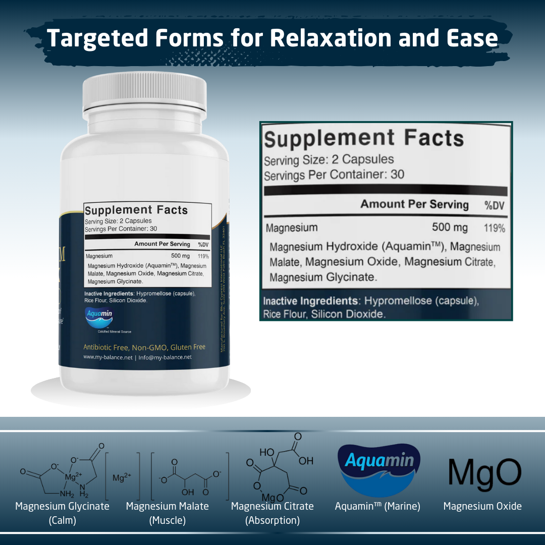 Magnesium Complex