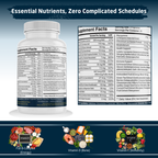 Multivitamins Once daily