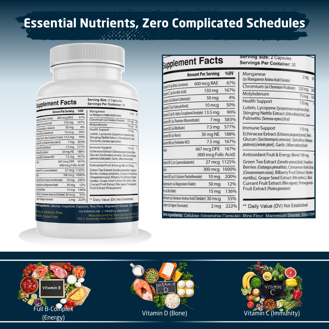 Multivitamins Once daily